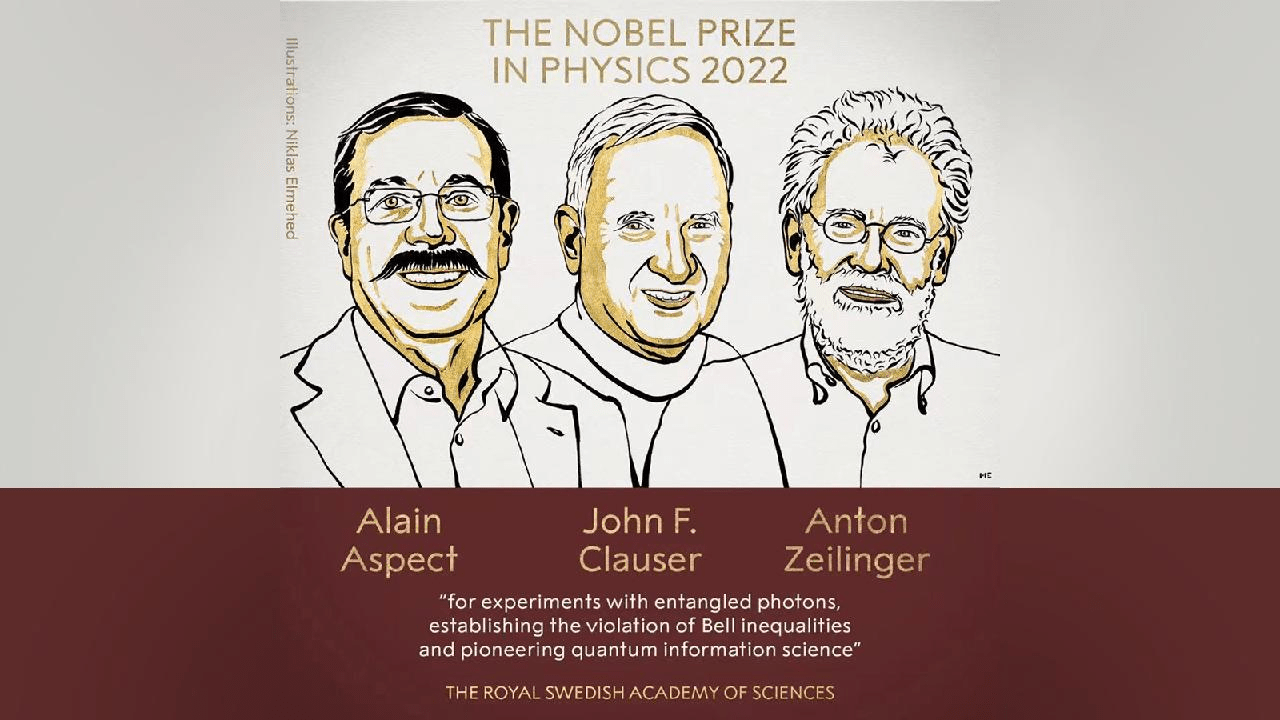 2022 Nobel Prize