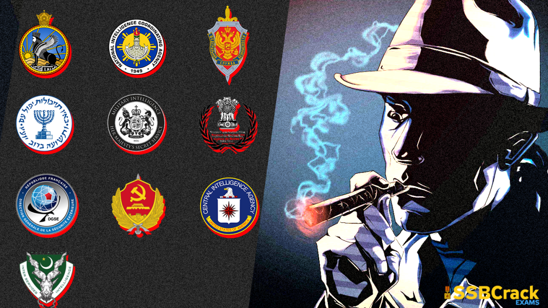 World wide influential intelligence organizations