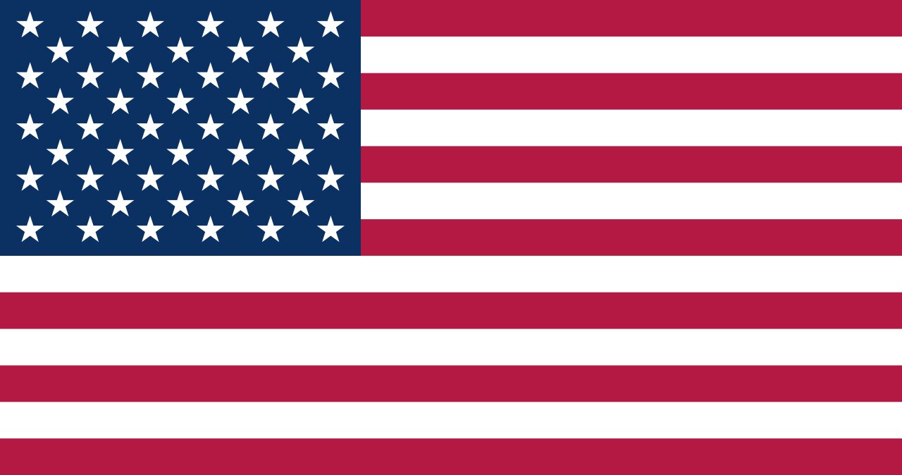 Establishment History of United States of America